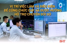 [Infographic] Vị trí việc làm và điều kiện để công chức cấp xã được hưởng hỗ trợ chuyển đổi số 