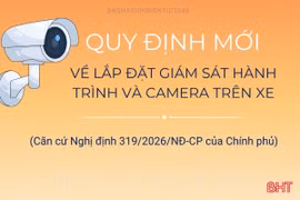 [Infographic] Quy định mới về lắp giám sát hành trình và camera trên xe