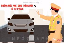 [Infographic] Những mức phạt giao thông mới từ 15/8/2026