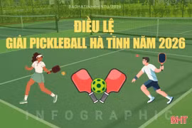 [Infographic] Điều lệ giải Pickleball Hà Tĩnh năm 2026