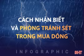 [Infographic] Cách nhận biết và phòng tránh sét trong mưa dông