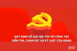 [Motion graphic] Quy định số 225-QĐ/TW về công tác kiểm tra, giám sát và kỷ luật của Đảng