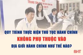 [Motion graphic] Quy trình thực hiện thủ tục hành chính không phụ thuộc vào địa giới hành chính như thế nào?