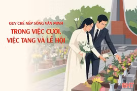 [Motion graphic] Quy chế nếp sống văn minh trong việc cưới, việc tang