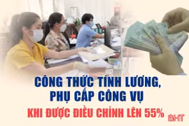 [Infographic] Công thức tính lương, phụ cấp công vụ khi được điều chỉnh lên 55%