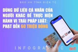 [Infographic] Dùng dữ liệu cá nhân của người khác để thực hiện hành vi trái pháp luật: Phạt đến 60 triệu đồng