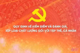 [Motion graphic] Quy định về kiểm điểm và đánh giá, xếp loại chất lượng đối với tập thể, cá nhân