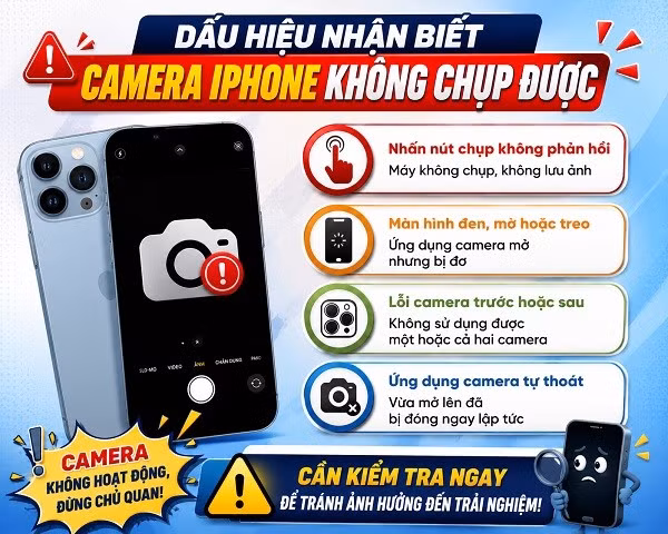 Dấu hiệu cho thấy camera iPhone không chụp được.