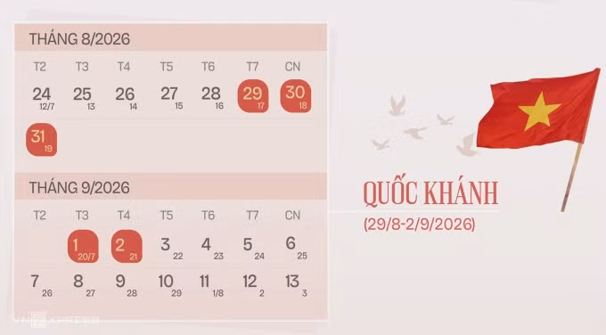 Kỳ nghỉ Quốc khánh từ 29/8 đến hết 2/9. Đồ họa: Tạ Lư