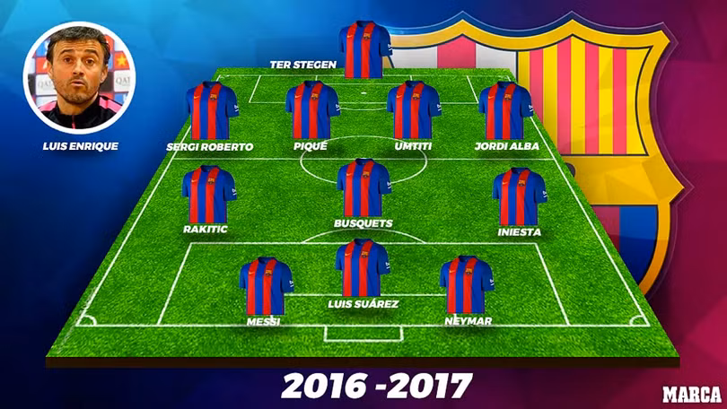 Barcelona tệ nhất trong 15 năm qua?