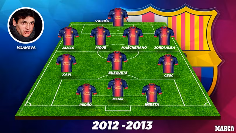Barcelona tệ nhất trong 15 năm qua?