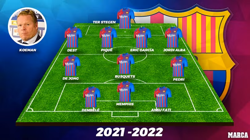 Barcelona tệ nhất trong 15 năm qua?