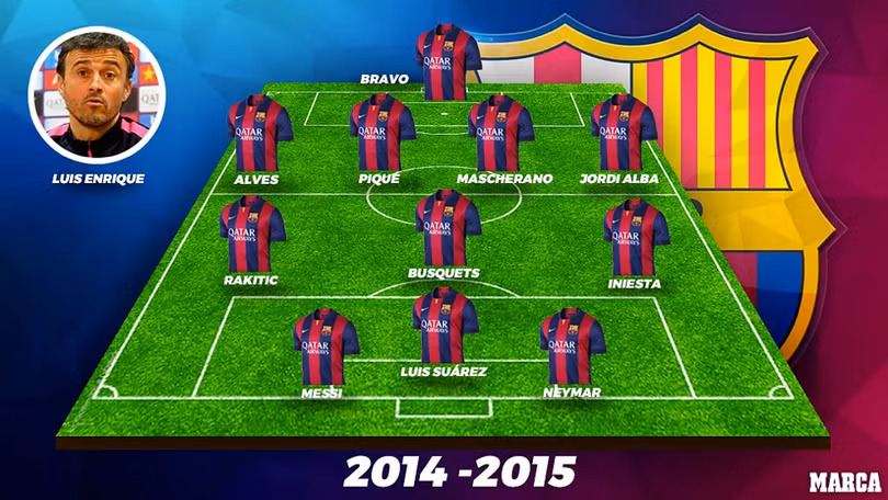 Barcelona tệ nhất trong 15 năm qua?