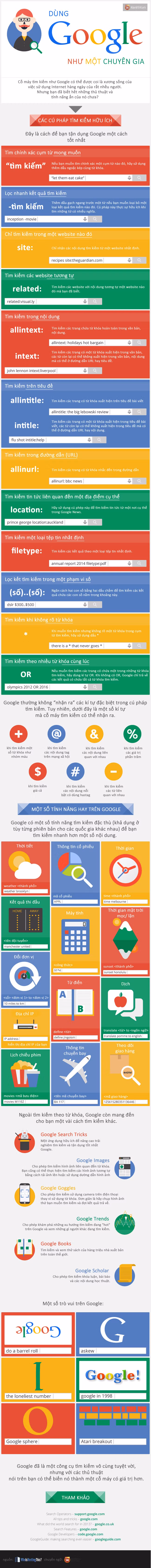 dung google moi ngay ma khong biet nhung meo nay thi phi nua cuoc doi