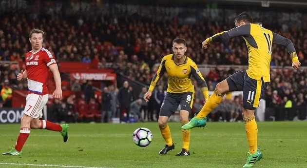 thang nhoc middlesbrough phao thu la mo ve top 4