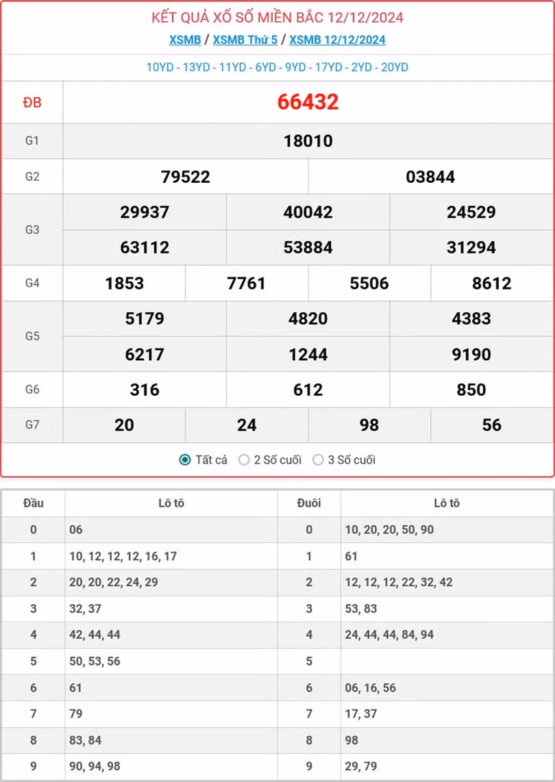 mb-12-12-ok.jpg