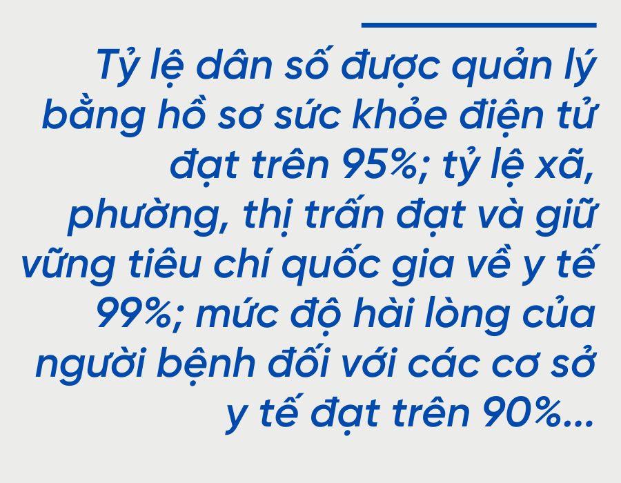 Bảo vệ, chăm sóc và nâng cao sức khỏe Nhân dân - Sứ mệnh thiêng liêng (Bài cuối): Tạo môi trường thuận lợi để cán bộ y tế cống hiến cho “nghề đặc biệt”