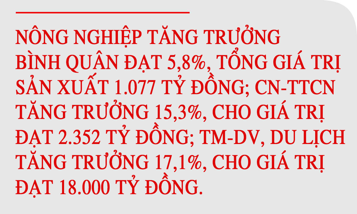 Lộc Hà vững bước trên hành trình vươn lên giàu đẹp