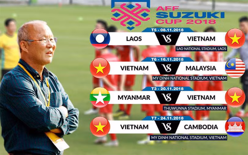 Lịch thi đấu AFF Cup 2018 và các đối thủ vòng bảng của tuyển Việt Nam