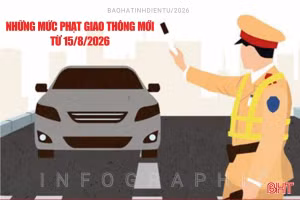 [Infographic] Những mức phạt giao thông mới từ 15/8/2026