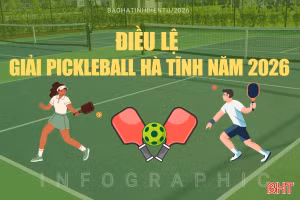 [Infographic] Điều lệ giải Pickleball Hà Tĩnh năm 2026