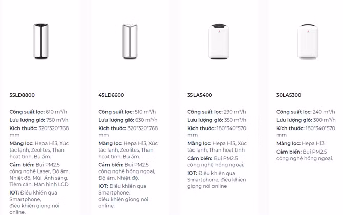 VinSmart sắp bán 4 mẫu máy lọc không khí