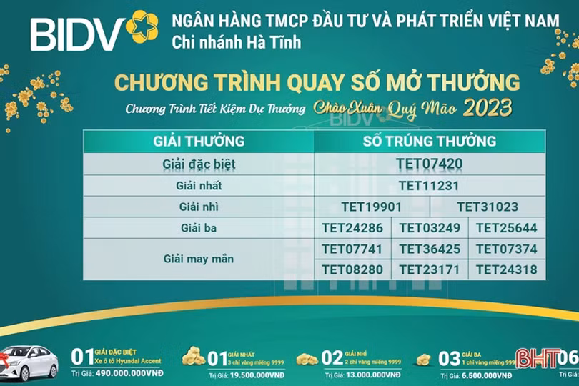 BIDV Hà Tĩnh xác định chủ nhân trúng ôtô Hyundai Accent