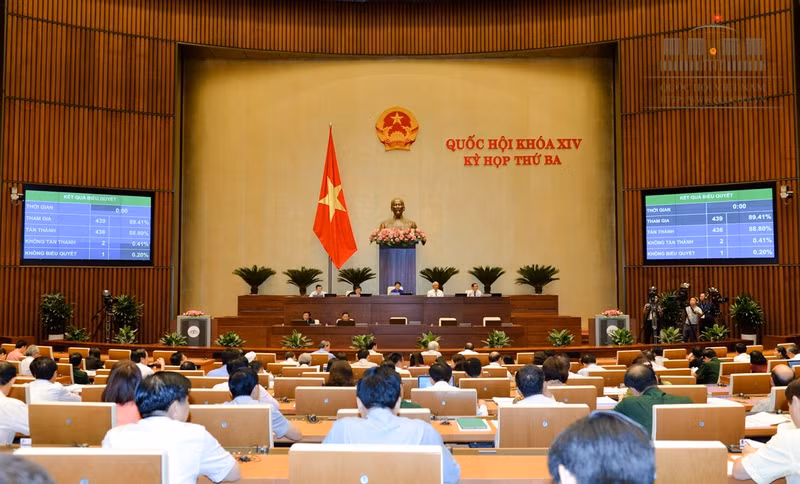 chinh thuc thong qua luat ho tro doanh nghiep nho va vua