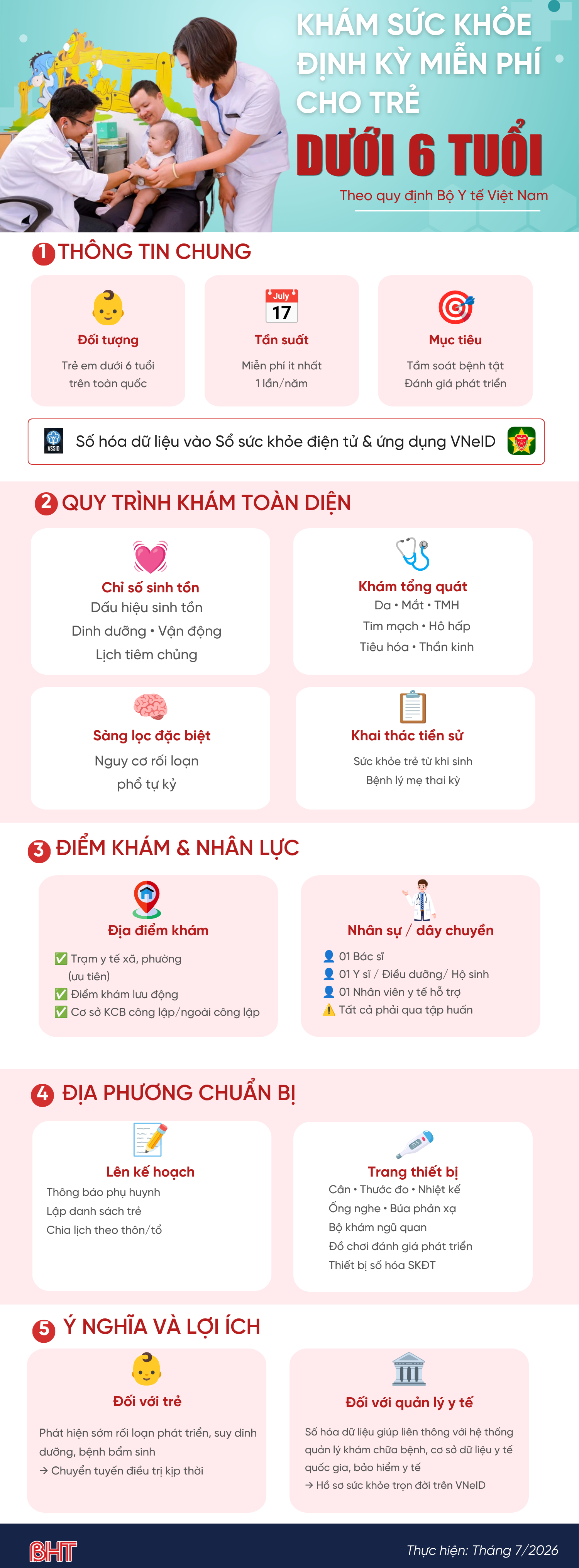 infographic-tre-duoi-6t.png