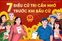 [Infographic] 7 điều cử tri cần nhớ trước khi bầu cử