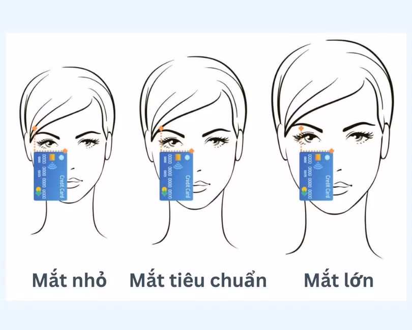 Cách chọn kính 3.jpg