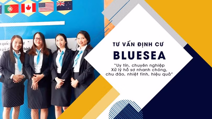 Định cư Canada 3.jpg