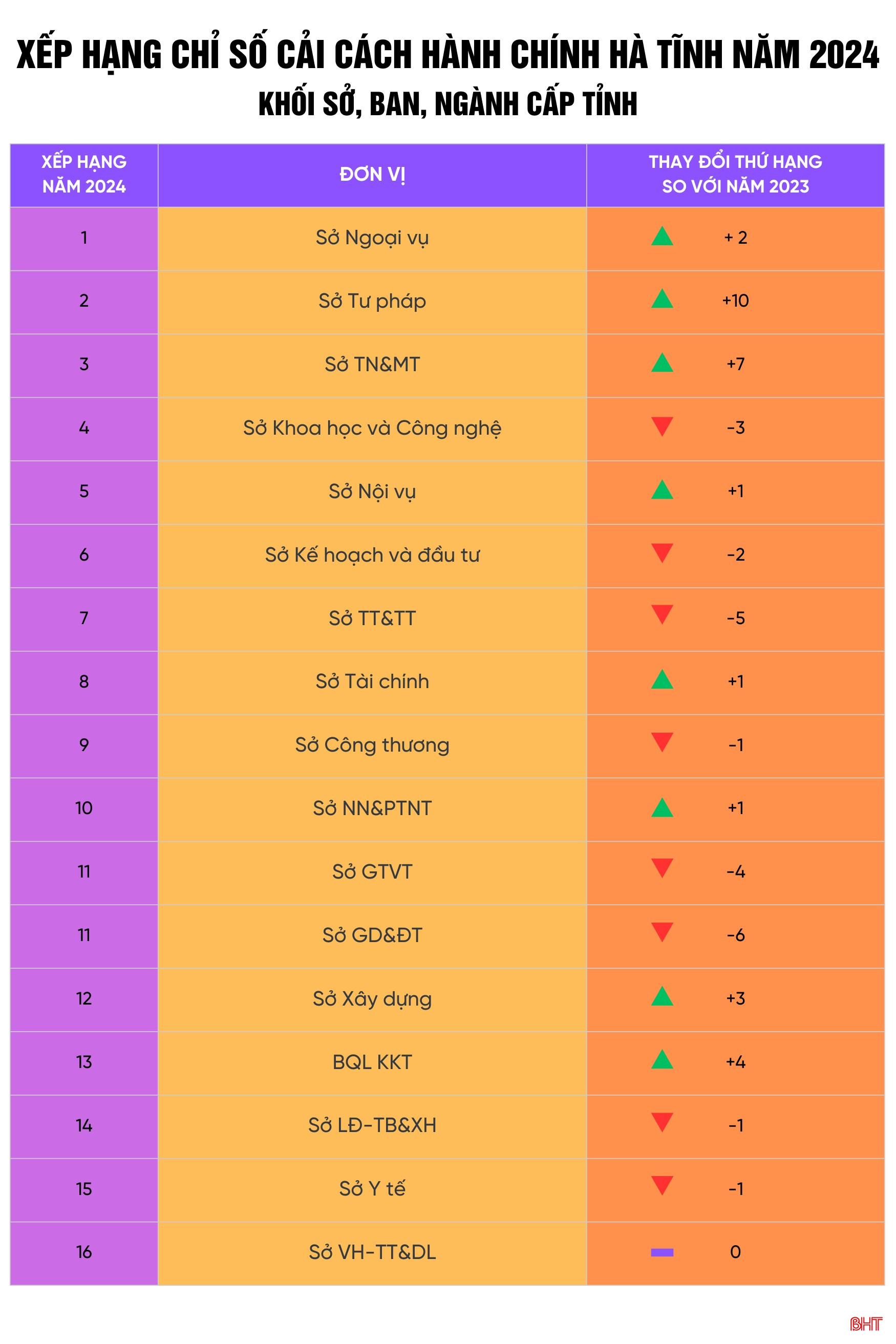 bqbht_br_noi-dung-doan-van-ban-cua-ban.png