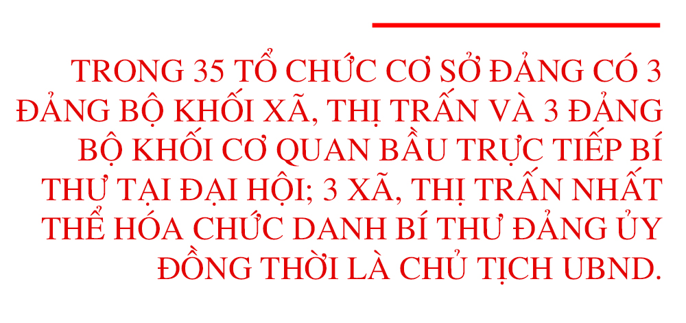 Hành trang cho nhiệm kỳ mới