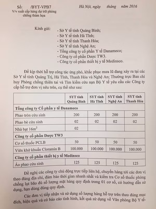 bo y te ho tro phao thuoc giup ha tinh khac phuc hau qua mua lu