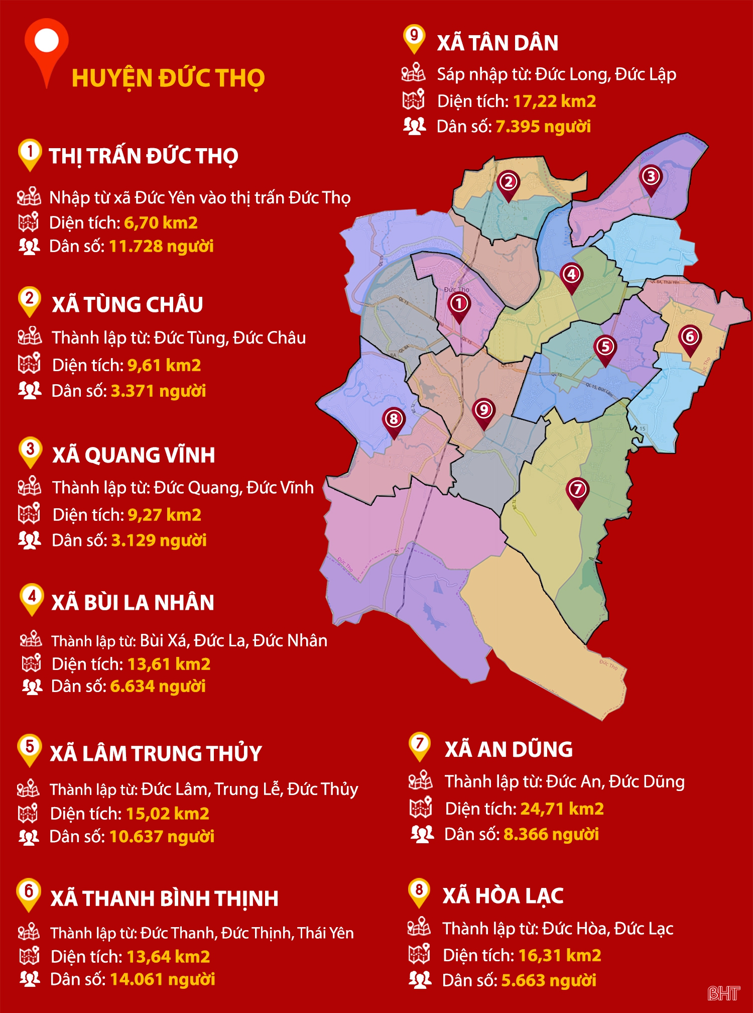 Chi tiết 34 xã, phường, thị trấn mới của Hà Tĩnh sau sắp xếp