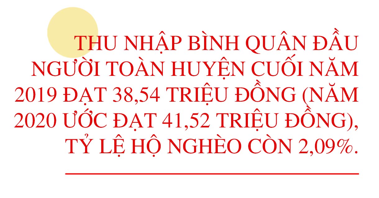 Đức Thọ vững bước trên hành trình xây dựng huyện nông thôn mới nâng cao
