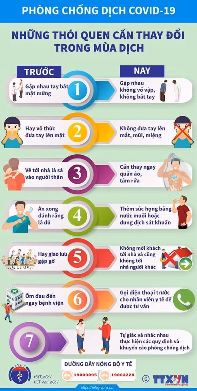 Ai có liên quan đến hành trình của bệnh nhân 243 cần liên hệ y tế ngay