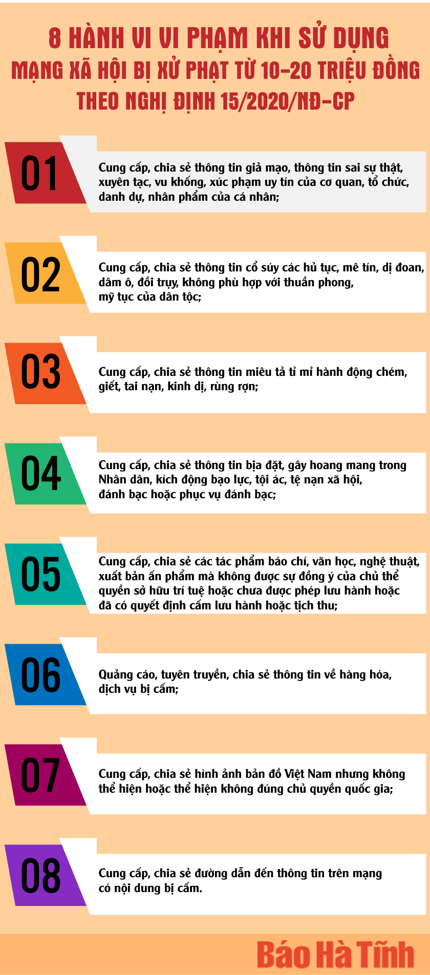 Từ 15/4/2020, 8 hành vi bị xử phạt từ 10- 20 triệu đồng khi đăng tải trên mạng xã hội