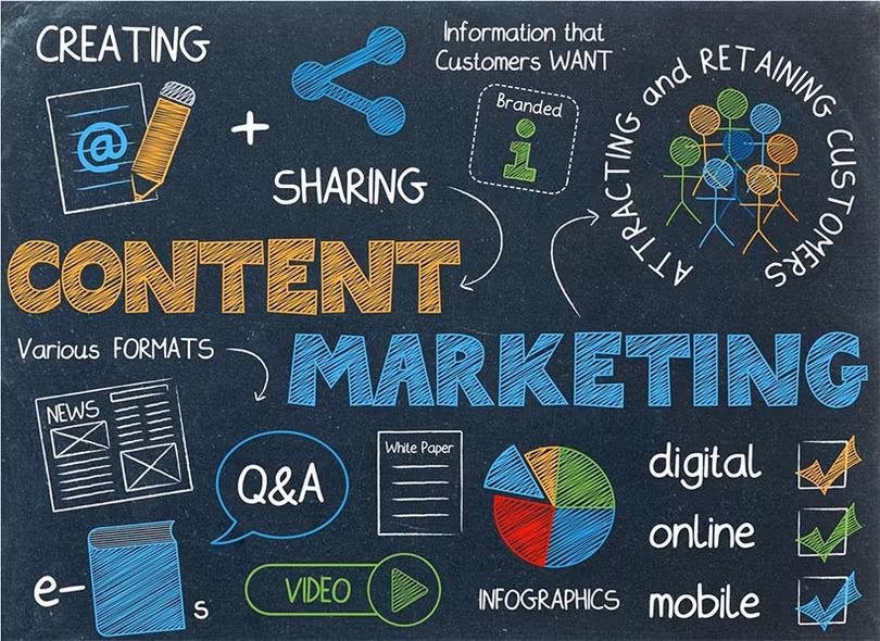 5 mẹo hữu ích bạn nên áp dụng khi triển khai chiến lược Content Marketing