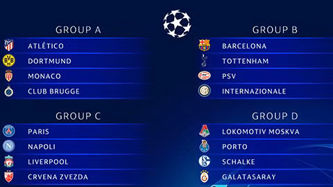 Bốc thăm vòng bảng Champions League: Ronaldo đối đầu M.U, Liverpool vào bảng tử thần