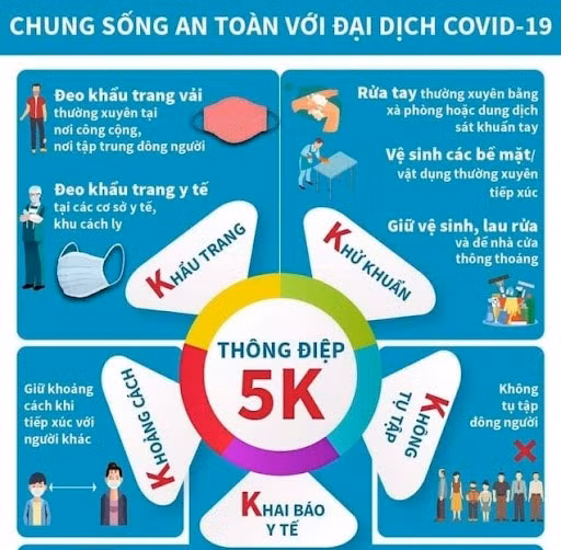 Dịch COVID-19: Biến chủng Omicron đe doạ, Bộ Y tế yêu cầu các địa phương chủ động ứng phó