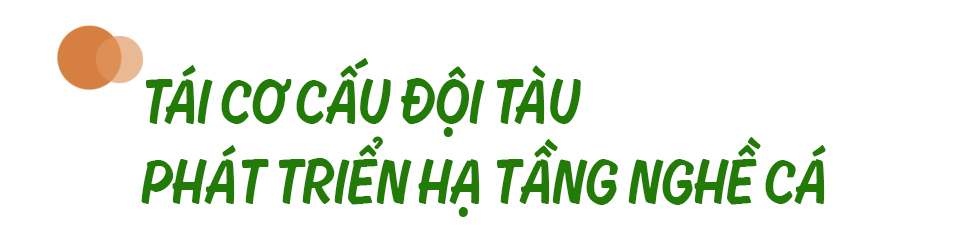 Khai thác gắn với bảo tồn nguồn lợi hải sản - hướng đi tất yếu của ngư dân Hà Tĩnh (bài 3): Tái cơ cấu đội tàu, khai thác thân thiện để vững vàng vươn khơi
