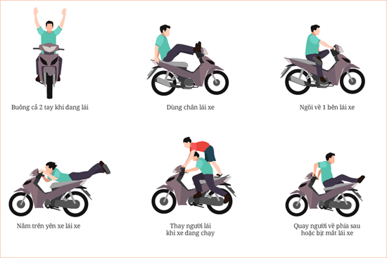 infographic nhung loi vi pham giao thong bi tich thu xe may tu ngay 1 8