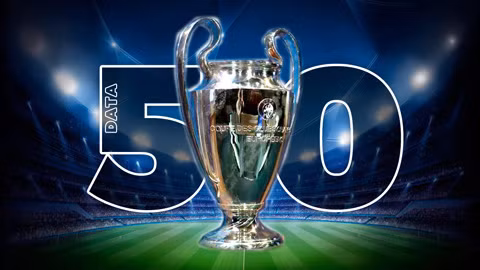 50 sự thật thú vị về Champions League 2017/18