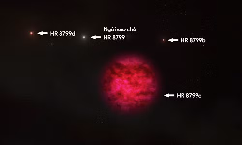 Phát hiện nước trên hành tinh cách Trái Đất 179 năm ánh sáng