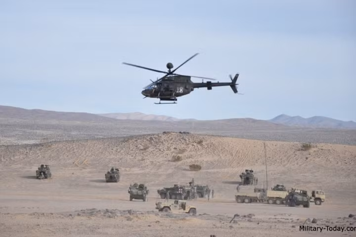 Trực thăng “chiến binh” trinh sát OH-58D Kiowa của quân đội Mỹ
