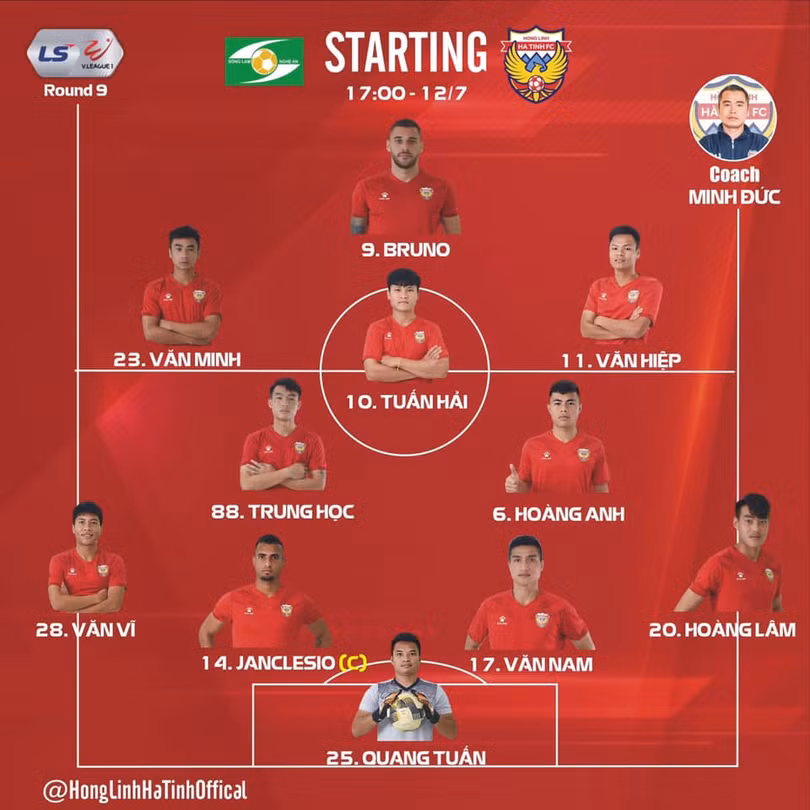 Trực tiếp derby xứ Nghệ: Sông Lam Nghệ An 1-1 Hồng Lĩnh Hà Tĩnh