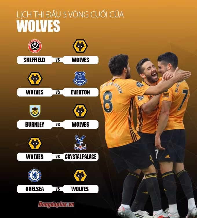 Cuộc đua Top 4 Ngoại hạng Anh: Chelsea bứt lên, cơ hội mở ra cho M.U