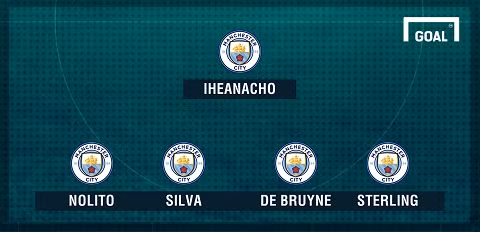 mat aguero man city se da derby manchester voi doi hinh nao